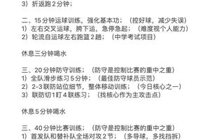 为什么篮球训练日程对球员发展如此重要?
